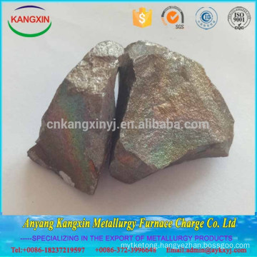 Henan manufacturer Ferro manganese FeMn88C0.7 cargo in bulk allibaba.com